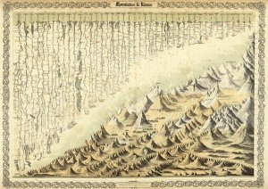 G.W. Colton - Mountains & Rivers, 1856