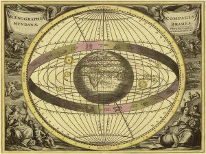 Andreas Cellarius - Maps of the Heavens: Scenographia Compagis Mundanae Brahea