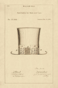 Department of the Interior. Patent Office. - Vintage Patent Illustrations: Ventilators for Hats and Caps, 1871