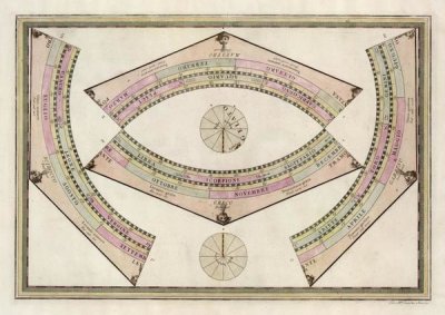 Giovanni Maria Cassini - Globo Terrestre (Ring Sheet), 1792