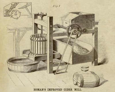 Inventions - Homan's Improved Cider Mill