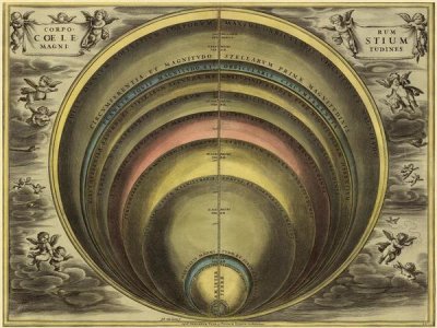 Andreas Cellarius - Maps of the Heavens: Corprum Coelestium