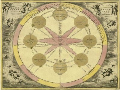 Andreas Cellarius - Maps of the Heavens: Theoria Trium