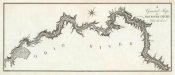 George Henri Victor Collot - A General Map of the River Ohio, Plate 3, 1796