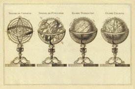 Jean Lattre - Spheres et Globes, 1791