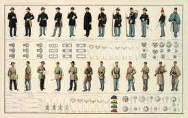 United States War Department - Civil War - Uniforms, US and Confederate Armies, 1895