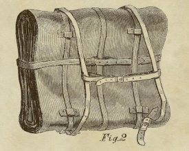 Inventions - Knapsack Backpack