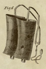 Inventions - Shin Guards