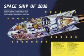 Retrosci-fi - Space Ship of 2038