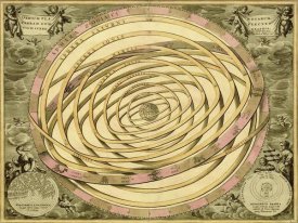 Andreas Cellarius - Maps of the Heavens: Orbium Planenarum
