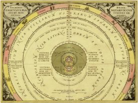 Andreas Cellarius - Maps of the Heavens: Tychonis Brahe Calculus Planetarum