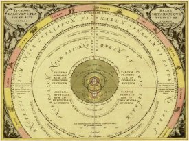 Andreas Cellarius - Maps of the Heavens: Tychonis Brahe Calculus Planetarum