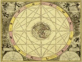 Andreas Cellarius - Maps of the Heavens: Typhus Aspec