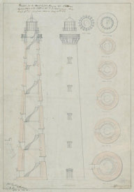 Department of Commerce. Bureau of Lighthouses - Cape Hatteras, North Carolina - Elev/Section/Plan, 'Project For New LH'