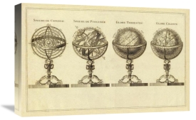 Jean Lattre - Spheres et Globes, 1791