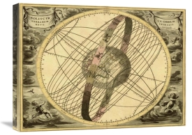 Andreas Cellarius - Maps of the Heavens: Solis  Cir Terrarum
