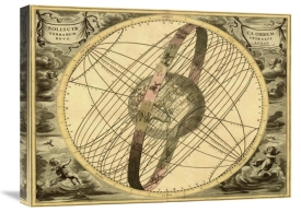 Andreas Cellarius - Maps of the Heavens: Solis  Cir Terrarum