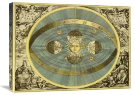 Andreas Cellarius - Maps of the Heavens: Sceno Systematis Copernicani