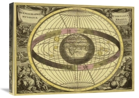 Andreas Cellarius - Maps of the Heavens: Scenographia Compagis Mundanae Brahea
