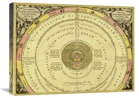 Andreas Cellarius - Maps of the Heavens: Tychonis Brahe Calculus Planetarum