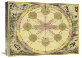 Andreas Cellarius - Maps of the Heavens: Theoria Trium