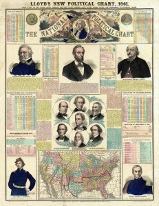 H.H. Lloyd - The National Political Chart, Civil War, 1861