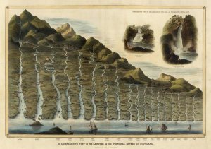 Unknown - Length of the Rivers of Scotland, 1832