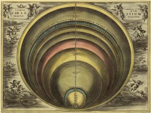 Andreas Cellarius - Maps of the Heavens: Corprum Coelestium