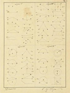 Giuseppe Vannini - Plate 1 for Elements of Civil Architecture, ca. 1818-1850