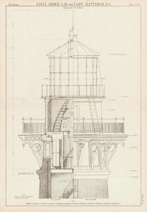 Department of Commerce. Bureau of Lighthouses - Cape Hatteras, North Carolina - Drawing of the Upper Part of the Lantern Tower for the Lighthouse, 1869