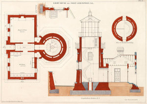 Department of Commerce. Bureau of Lighthouses - Section, Plan and Detail Drawing for the Lighthouse at Point Conception, California, 1880