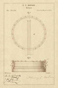 Department of the Interior. Patent Office. - Vintage Patent Illustrations: Banjos, 1873