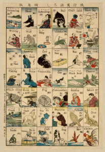 Kamekichi Tsunajima - Ryūkō eigo zukushi (Words and Phrases), 1887