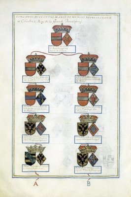 Pierre Dhozier - Tables of Consanguinity Between Queen Marie De Medicis of France and Henri IV