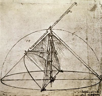 Leonardo Da Vinci - Measuring Instruments