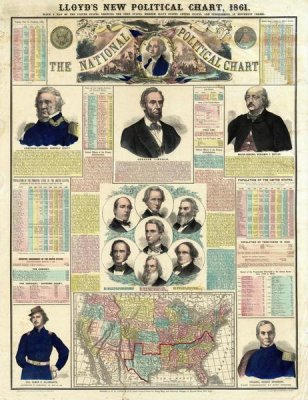 H.H. Lloyd - The National Political Chart, Civil War, 1861