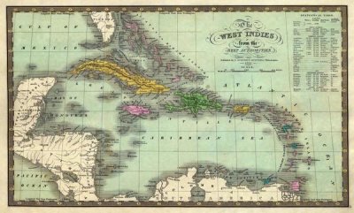 Samuel Augustus Mitchell - West Indies, 1831