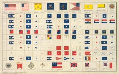United States War Department - Civil War - Flags, Badges, etc., 1895