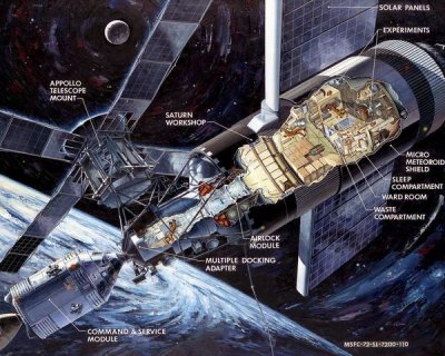 NASA - Skylab: Cutaway illustration, 1972