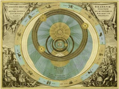 Andreas Cellarius - Maps of the Heavens: Planisphaerium Braheum
