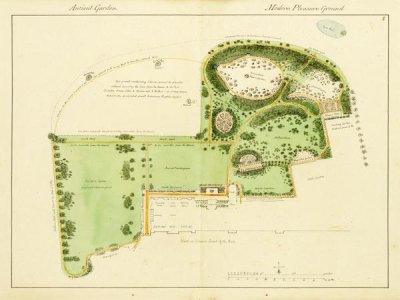 Humphry Repton - Ancient Garden and Modern Pleasure Garden: Plan, 1813