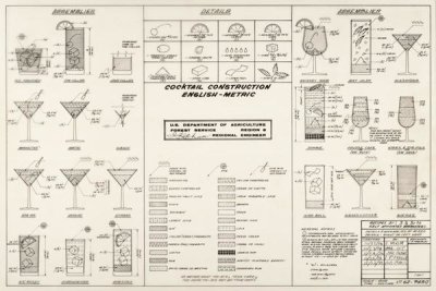 Cleve "Red" Ketcham - The Cocktail Construction Chart, U.S. National Forest Service, 1974