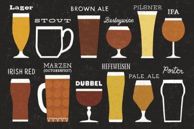 Michael Mullan - Craft Beer List