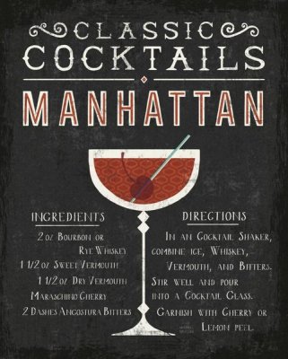 Michael Mullan - Classic Cocktail Manhattan