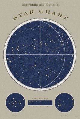 Sue Schlabach - Southern Star Chart