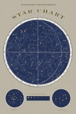 Sue Schlabach - Northern Star Chart