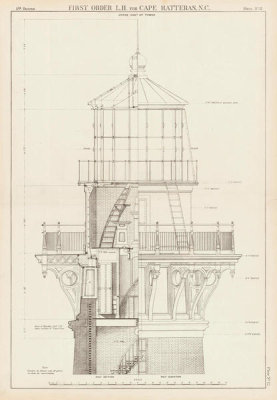 Department of Commerce. Bureau of Lighthouses - Cape Hatteras, North Carolina - Drawing of the Upper Part of the Lantern Tower for the Lighthouse, 1869