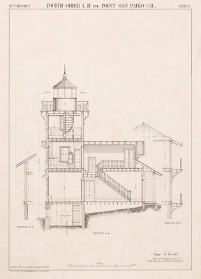 Department of Commerce. Bureau of Lighthouses - Section Drawing for the Lighthouse at East Brother Island, California, 1872