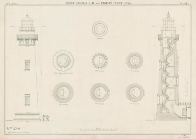 Department of Commerce. Bureau of Lighthouses - Annotated plans for Lighthouse at Pigeon Point, California