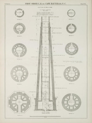 Unknown 19th Century Draftsman - Cape Hatteras, North Carolina - Diagram of Sections of Brickwork for Lighthouse, 1869